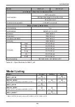 Preview for 55 page of Delta BX6.3 EX100 Operation And Installation Manual