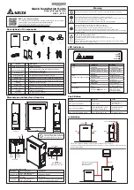 Delta BX6.3_AC100 Quick Installation Manual preview