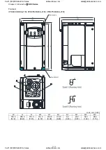 Preview for 15 page of Delta C200 Series User Manual