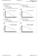 Preview for 21 page of Delta C200 Series User Manual