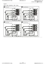 Preview for 30 page of Delta C200 Series User Manual