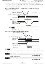 Preview for 204 page of Delta C200 Series User Manual