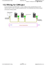 Preview for 265 page of Delta C200 Series User Manual