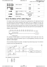 Preview for 297 page of Delta C200 Series User Manual