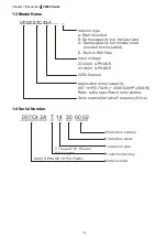 Предварительный просмотр 2 страницы Delta C2000 Series Manual