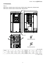 Предварительный просмотр 7 страницы Delta C2000 Series Manual