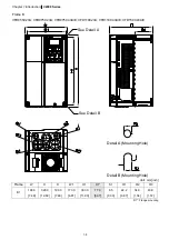 Предварительный просмотр 8 страницы Delta C2000 Series Manual