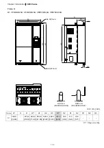 Предварительный просмотр 12 страницы Delta C2000 Series Manual