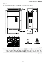 Предварительный просмотр 15 страницы Delta C2000 Series Manual