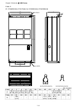 Предварительный просмотр 20 страницы Delta C2000 Series Manual