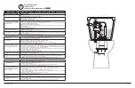 Preview for 2 page of Delta C43909 Quick Manual