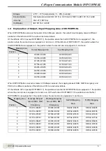 Preview for 6 page of Delta CANopen DVPCOPM-SL Operation Manual