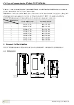 Preview for 7 page of Delta CANopen DVPCOPM-SL Operation Manual