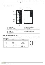 Preview for 8 page of Delta CANopen DVPCOPM-SL Operation Manual