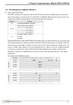 Preview for 14 page of Delta CANopen DVPCOPM-SL Operation Manual