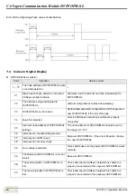 Предварительный просмотр 47 страницы Delta CANopen DVPCOPM-SL Operation Manual