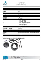 Предварительный просмотр 2 страницы Delta CD65-36/2 User Manual