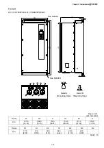 Предварительный просмотр 36 страницы Delta CFP2000 Series User Manual