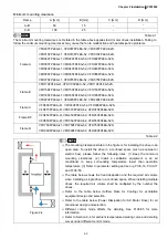 Предварительный просмотр 40 страницы Delta CFP2000 Series User Manual