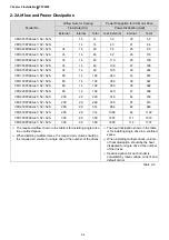 Предварительный просмотр 41 страницы Delta CFP2000 Series User Manual