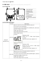 Предварительный просмотр 149 страницы Delta CFP2000 Series User Manual