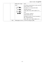 Предварительный просмотр 150 страницы Delta CFP2000 Series User Manual