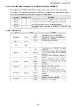 Предварительный просмотр 162 страницы Delta CFP2000 Series User Manual