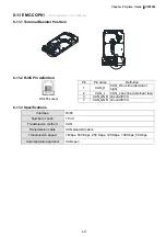 Предварительный просмотр 164 страницы Delta CFP2000 Series User Manual