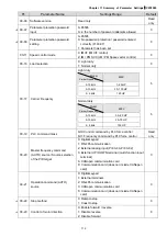 Предварительный просмотр 212 страницы Delta CFP2000 Series User Manual