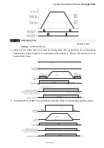 Предварительный просмотр 294 страницы Delta CFP2000 Series User Manual