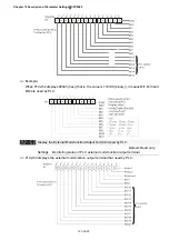 Предварительный просмотр 297 страницы Delta CFP2000 Series User Manual