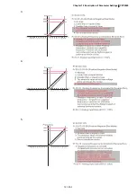 Предварительный просмотр 304 страницы Delta CFP2000 Series User Manual