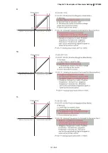 Предварительный просмотр 306 страницы Delta CFP2000 Series User Manual