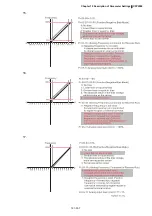 Предварительный просмотр 308 страницы Delta CFP2000 Series User Manual