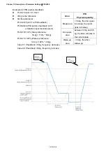 Предварительный просмотр 393 страницы Delta CFP2000 Series User Manual