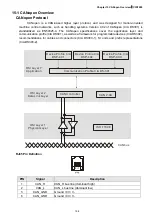 Предварительный просмотр 548 страницы Delta CFP2000 Series User Manual