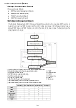 Предварительный просмотр 549 страницы Delta CFP2000 Series User Manual