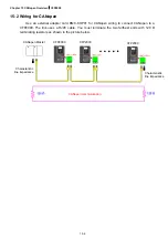 Предварительный просмотр 551 страницы Delta CFP2000 Series User Manual