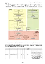 Предварительный просмотр 554 страницы Delta CFP2000 Series User Manual