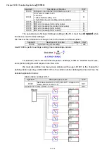 Предварительный просмотр 707 страницы Delta CFP2000 Series User Manual