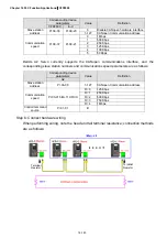 Предварительный просмотр 713 страницы Delta CFP2000 Series User Manual