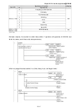 Предварительный просмотр 720 страницы Delta CFP2000 Series User Manual