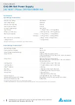 Предварительный просмотр 2 страницы Delta CliQ DRP024V060W1AA Technical Data Sheet