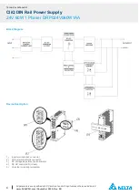 Предварительный просмотр 6 страницы Delta CliQ DRP024V060W1AA Technical Data Sheet