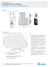 Предварительный просмотр 7 страницы Delta CliQ DRP024V060W1AA Technical Data Sheet