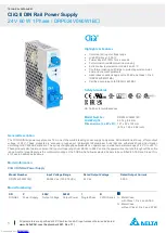 Предварительный просмотр 1 страницы Delta CliQ II DRP024V060W1B Technical Data Sheet