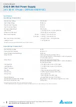 Предварительный просмотр 2 страницы Delta CliQ II DRP024V060W1B Technical Data Sheet