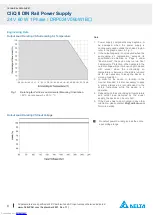 Предварительный просмотр 8 страницы Delta CliQ II DRP024V060W1B Technical Data Sheet