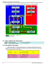 Preview for 11 page of Delta CMC-EC01 Operation Manual