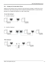 Предварительный просмотр 24 страницы Delta CMC-EIP01 Applications Manual